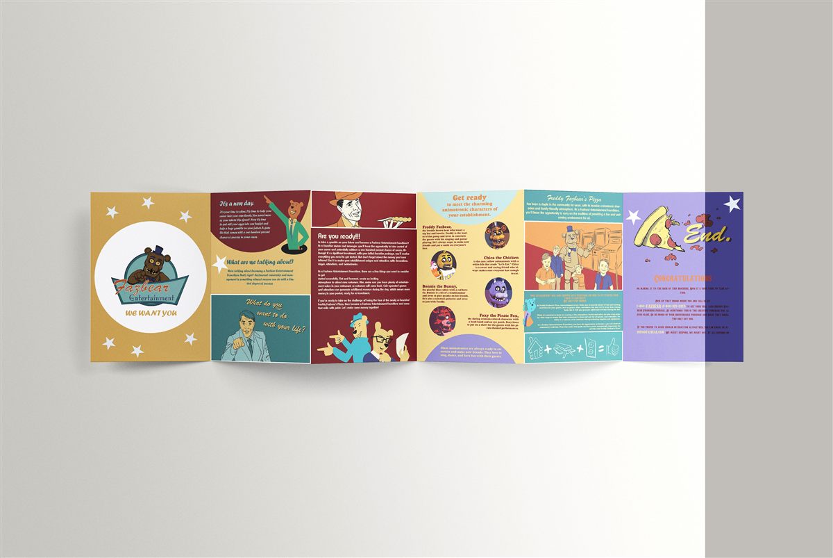 Fazbear full pamphlet spread