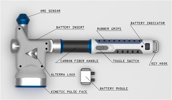Annotated engineering view of The Pulsar tool